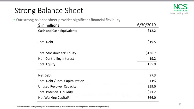 August 2019 Investor Update – NCS Multistage – slide 17