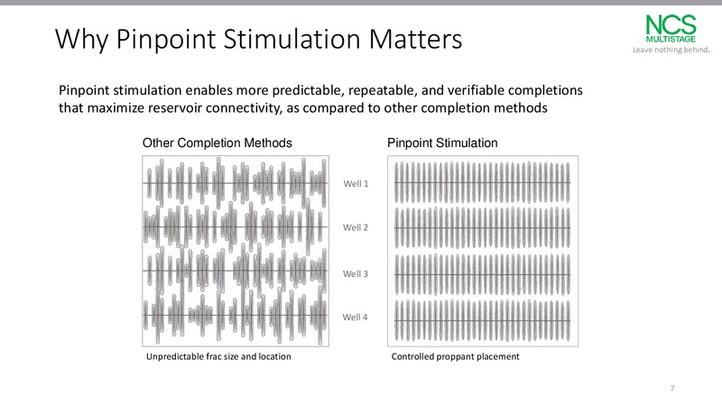 Jefferies 2017 Energy Conference – NCS Multistage – slide 6