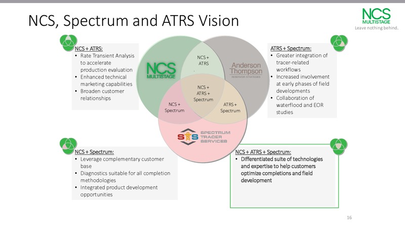 Jefferies 2017 Energy Conference – NCS Multistage – slide 15