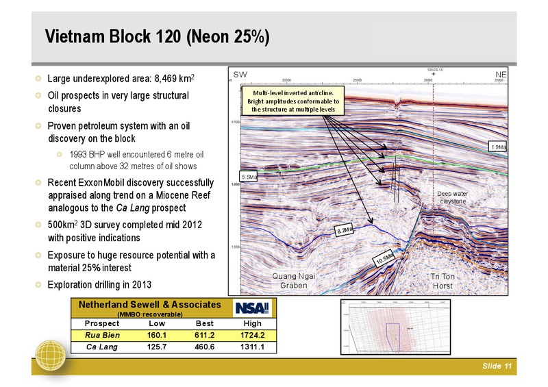 INVESTOR PRESENTATION – Neon Energy Ltd. – slide 10