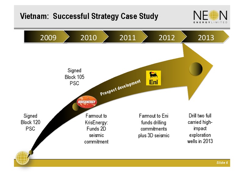 Investor Presentation – Neon Energy Ltd. – slide 5