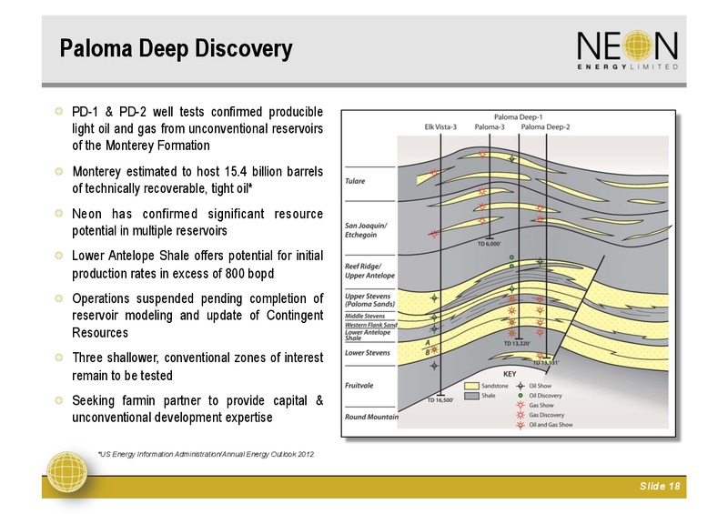 Investor Presentation – Neon Energy Ltd. – slide 17