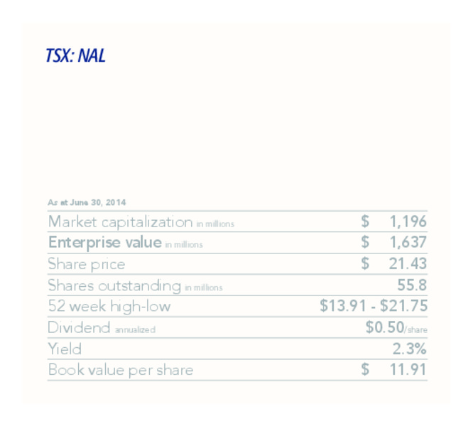 CANACCORD GENUITY 34TH ANNUAL GROWTH CONFERENCE – Newalta Corp. – slide 34