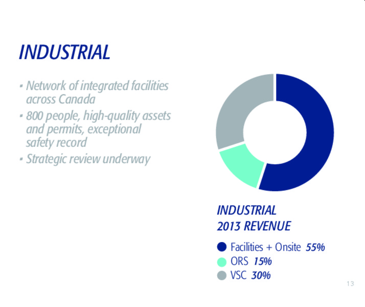 SUMMER 2014 – Newalta Corp. – slide 13
