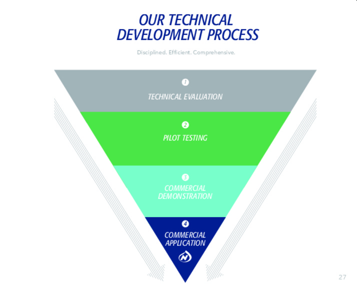 SUMMER 2014 – Newalta Corp. – slide 27