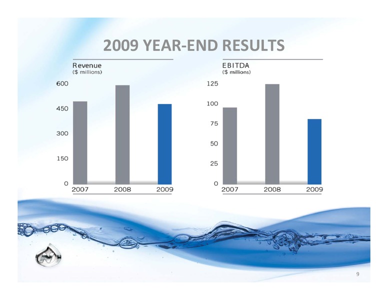 OCTOBER 2010 CORPORATE PRESENTATIONS – Newalta Corp. – slide 9