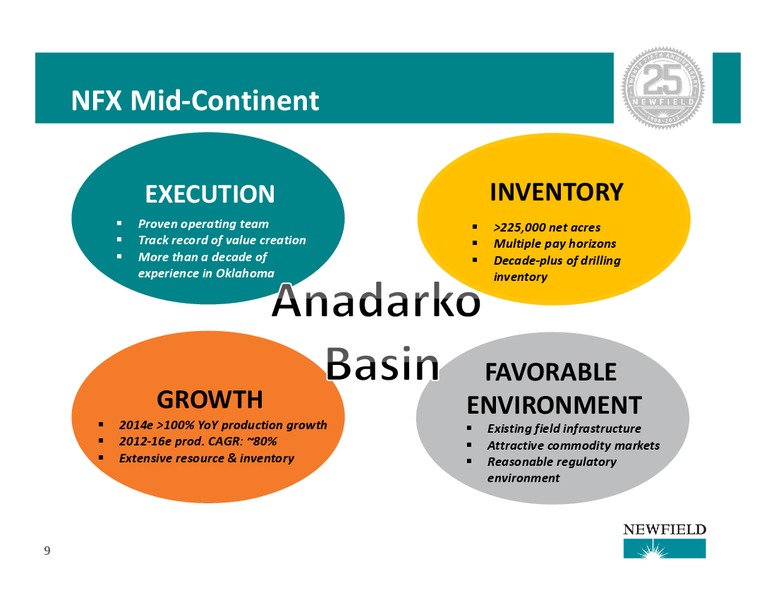 Investor Presentation – Newfield Exploration Co. – slide 9