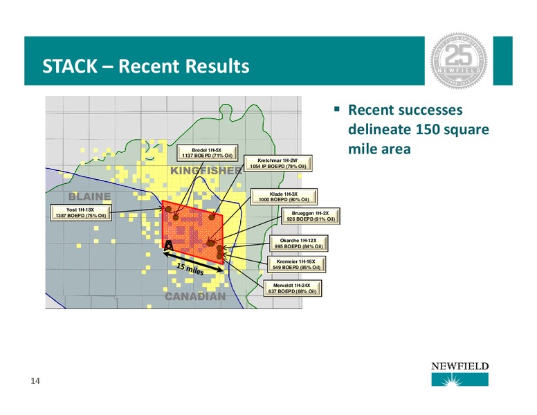 Investor Presentation – Newfield Exploration Co. – slide 14