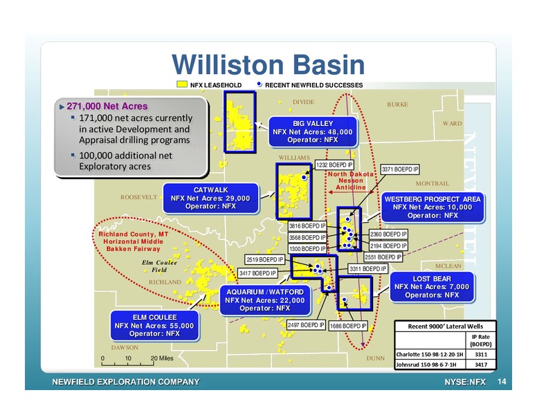 CREDIT SUISSE ENERGY SUMMIT – Newfield Exploration Co. – slide 14