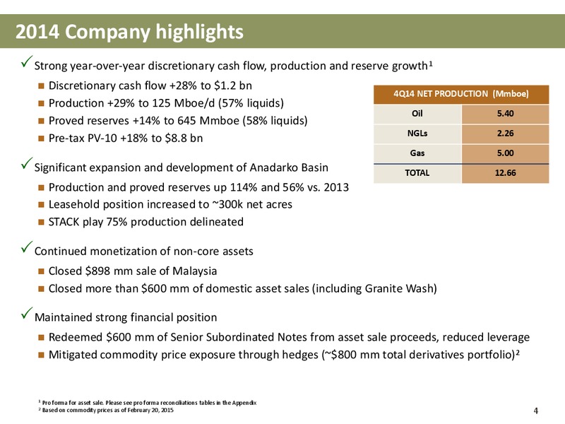 YE14 Update and 2015 Outlook – Newfield Exploration Co. – slide 3