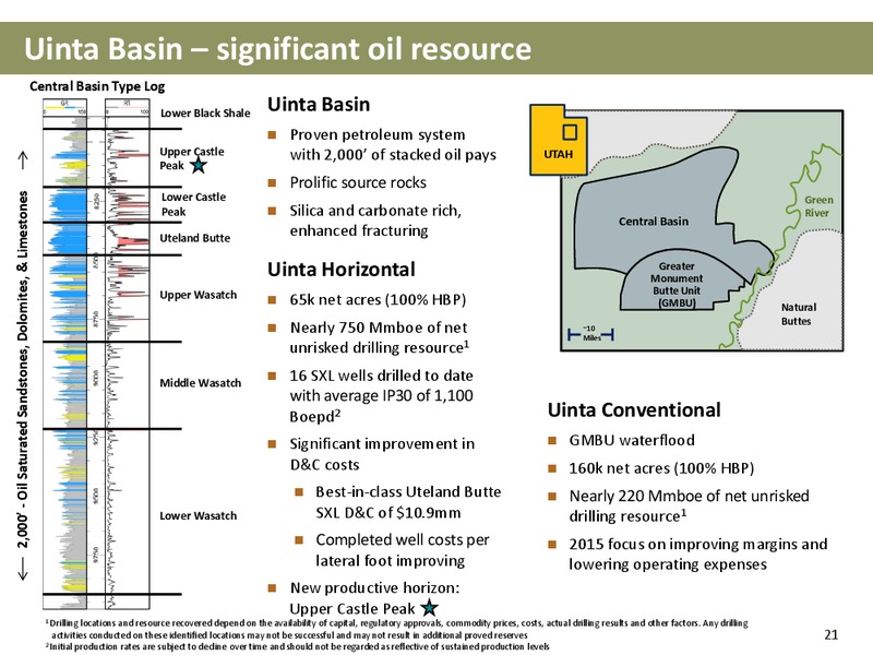 YE14 Update and 2015 Outlook – Newfield Exploration Co. – slide 20