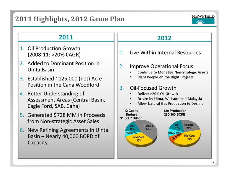HOWARD WEIL ENERGY CONFERENCE – Newfield Exploration Co. – slide 3