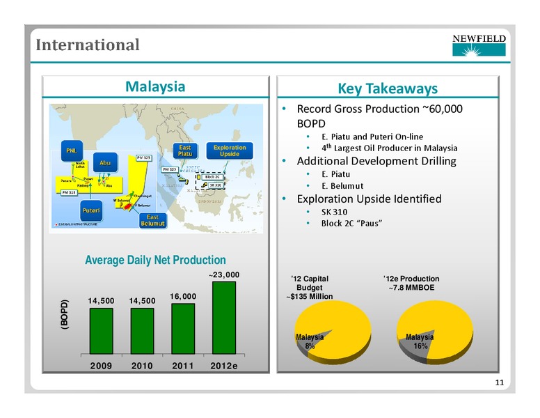 HOWARD WEIL ENERGY CONFERENCE – Newfield Exploration Co. – slide 11