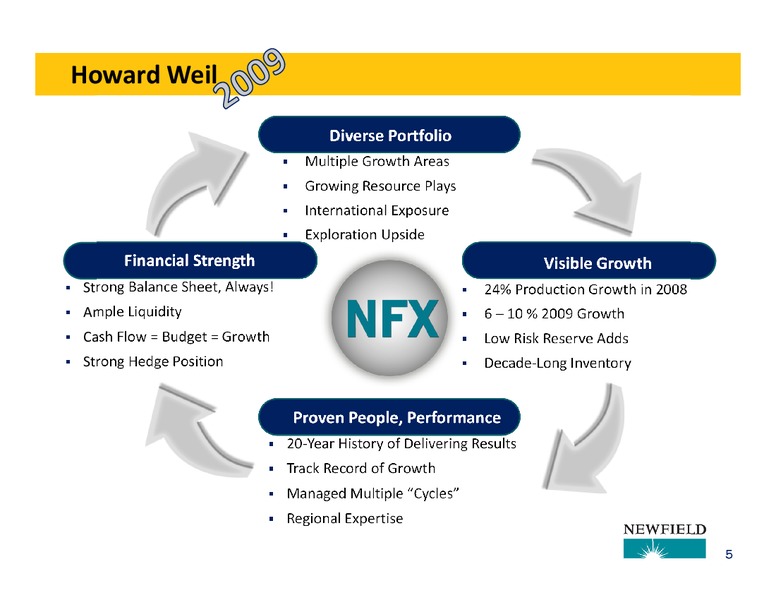 HOWARD WEIL ENERGY CONFERENCE – Newfield Exploration Co. – slide 5