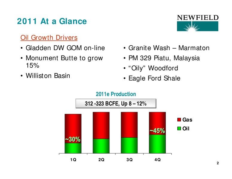 HOWARD WEIL CONFERENCE – Newfield Exploration Co. – slide 2