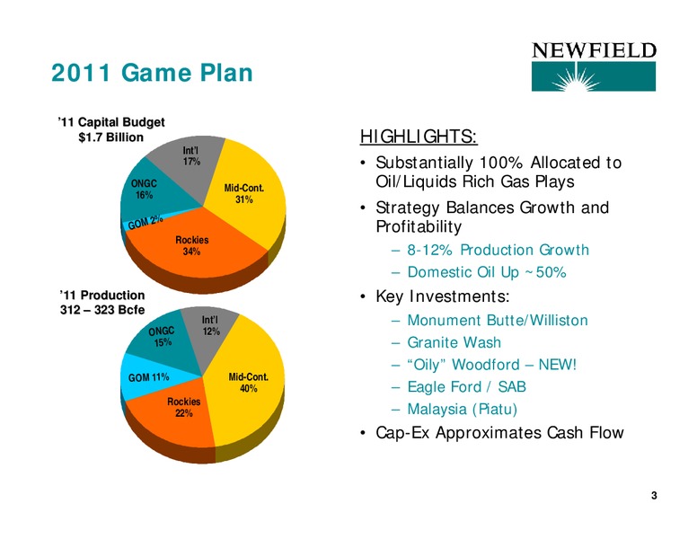 HOWARD WEIL CONFERENCE – Newfield Exploration Co. – slide 3