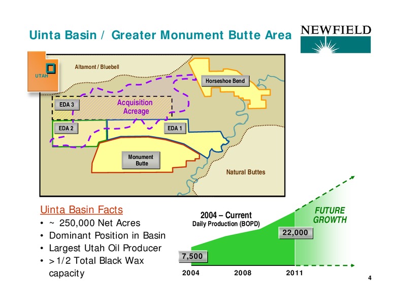HOWARD WEIL CONFERENCE – Newfield Exploration Co. – slide 4