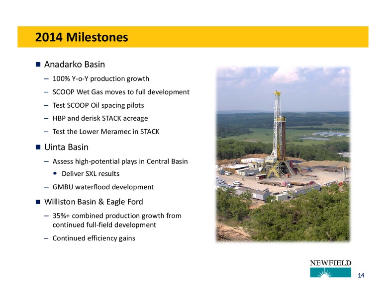 CITI GLOBAL ENERGY AND UTILITIES CONFERENCE – Newfield Exploration Co. – slide 14