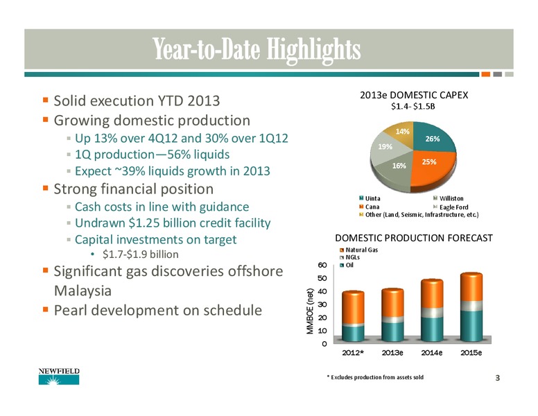 UBS GLOBAL OIL AND GAS CONFERENCE – Newfield Exploration Co. – slide 3