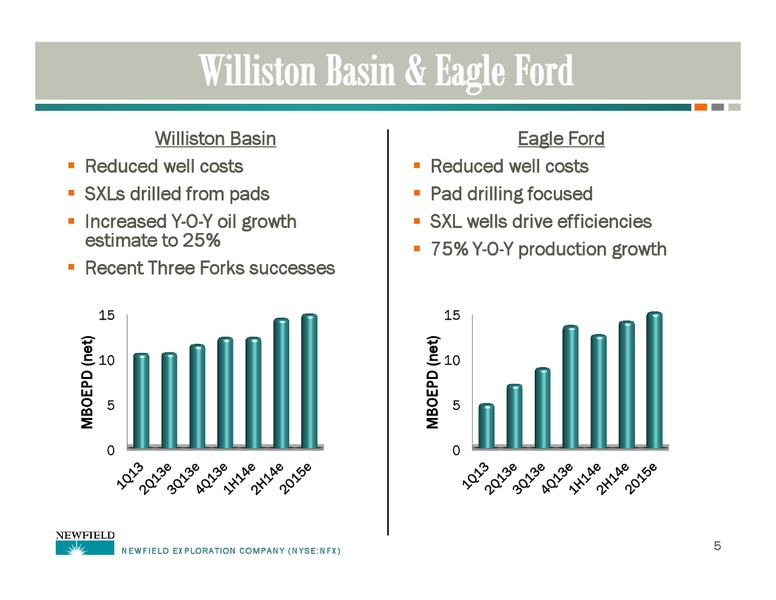 UBS GLOBAL OIL AND GAS CONFERENCE – Newfield Exploration Co. – slide 5