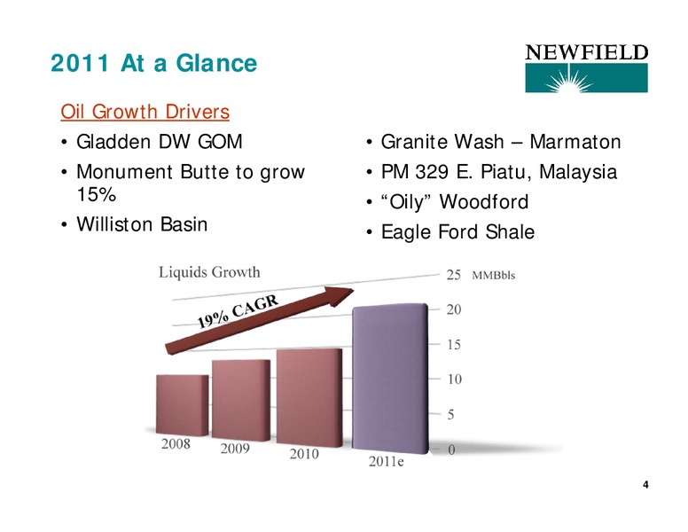 UBS GLOBAL OIL AND GAS CONFERENCE – Newfield Exploration Co. – slide 4