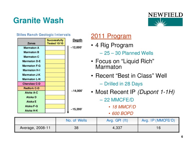 UBS GLOBAL OIL AND GAS CONFERENCE – Newfield Exploration Co. – slide 6
