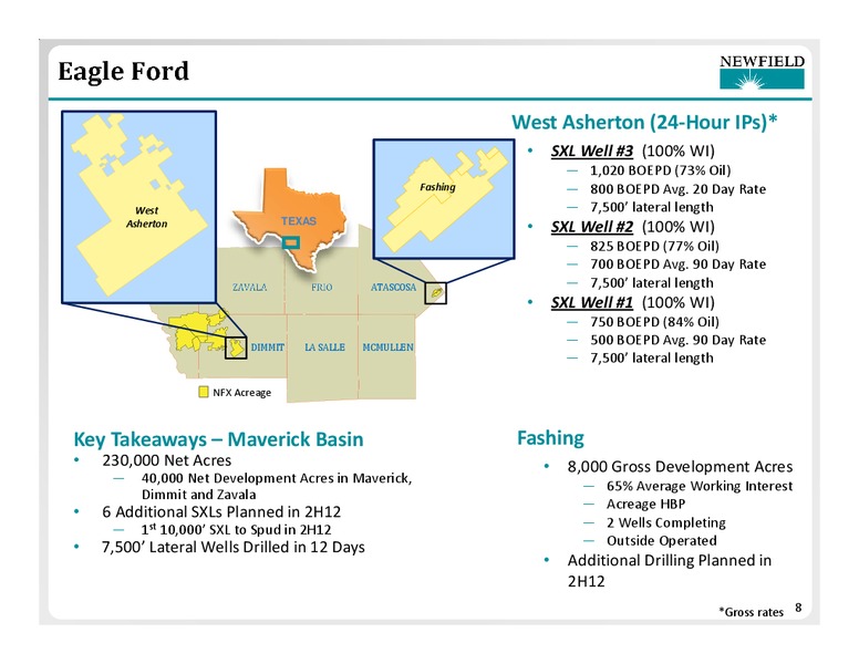 2Q12 OPERATIONS UPDATE – Newfield Exploration Co. – slide 8