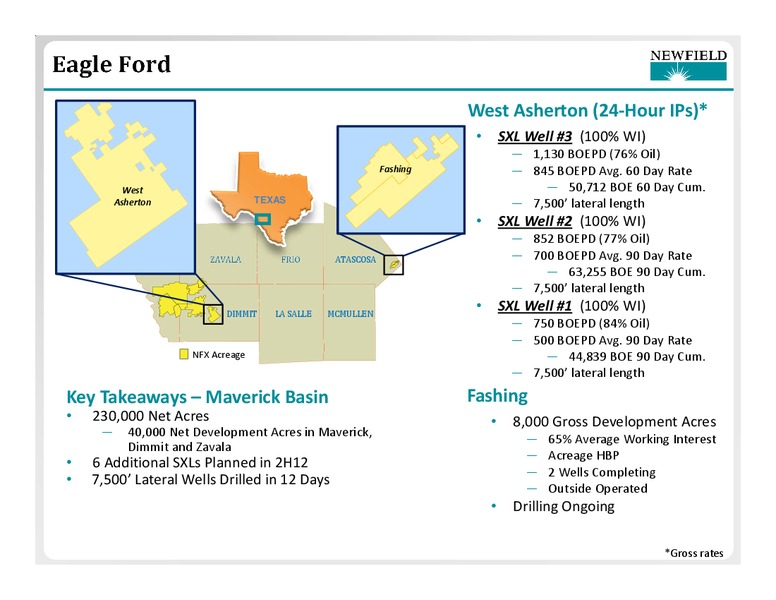 2012 BARCLAYS CEO ENERGY POWER CONFERENCE – Newfield Exploration Co. – slide 8