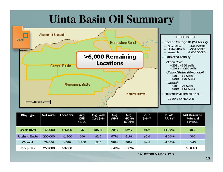 BARCLAYS CAPITAL CEO ENERGY CONFERENCE – Newfield Exploration Co. – slide 12