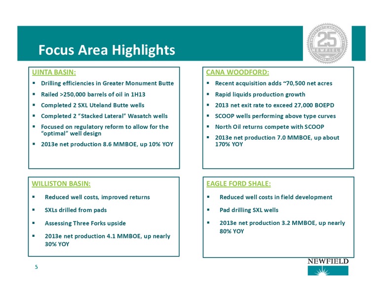 Barclays CEO Energy Power Conference – Newfield Exploration Co. – slide 5
