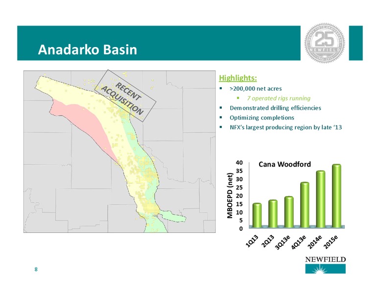 Barclays CEO Energy Power Conference – Newfield Exploration Co. – slide 8