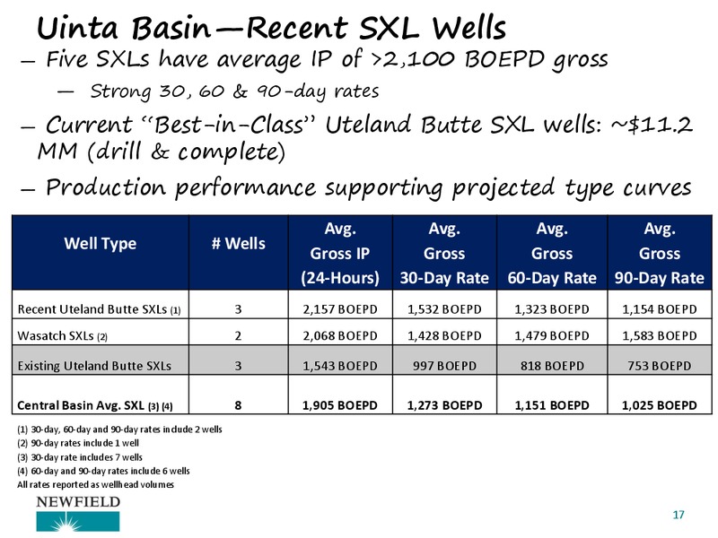 UBS HOUSTON ENERGY BUS LESS TOUR – Newfield Exploration Co. – slide 17