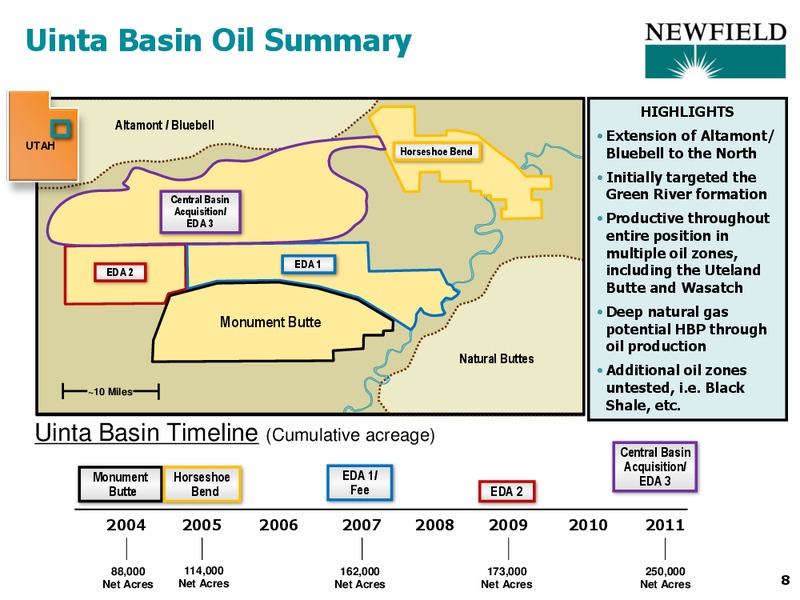 JOHNSON RICE ENERGY CONFERENCE – Newfield Exploration Co. – slide 8