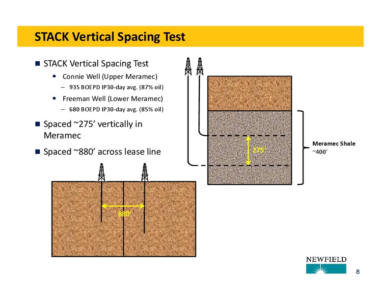3Q14 OPERATIONS UPDATE – Newfield Exploration Co. – slide 8