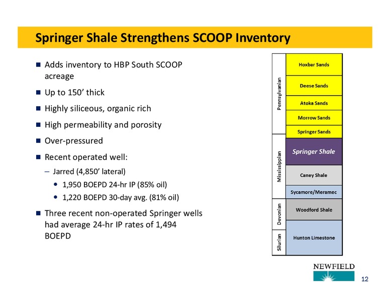 3Q14 OPERATIONS UPDATE – Newfield Exploration Co. – slide 12