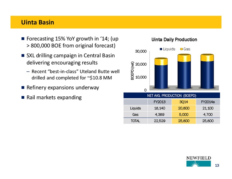 3Q14 OPERATIONS UPDATE – Newfield Exploration Co. – slide 13