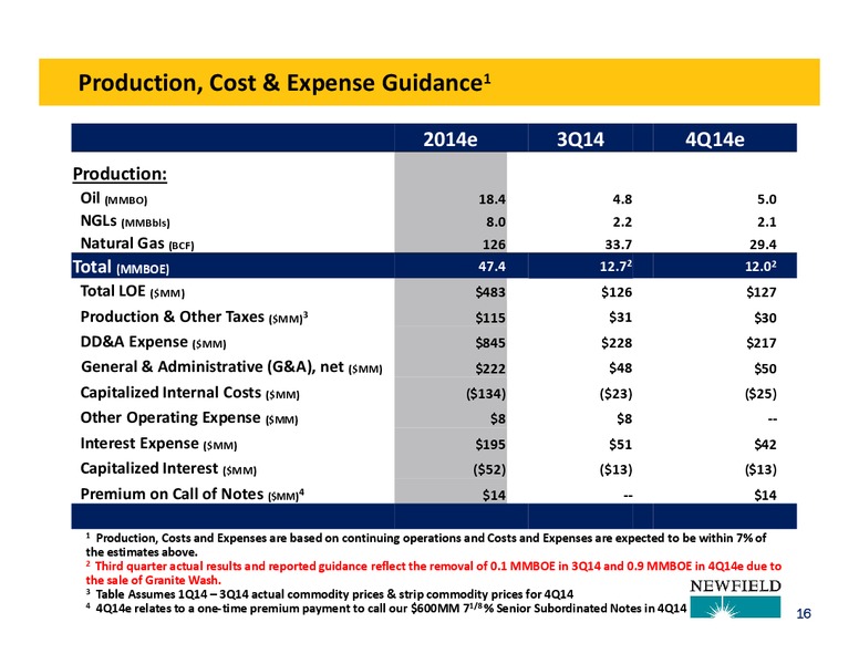 3Q14 OPERATIONS UPDATE – Newfield Exploration Co. – slide 16