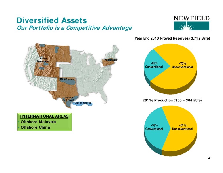 STEPHENS FALL INVESTMENT CONFERENCE – Newfield Exploration Co. – slide 3