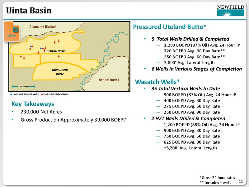 JEFFERIES GLOBAL ENERGY CONFERENCE – Newfield Exploration Co. – slide 11