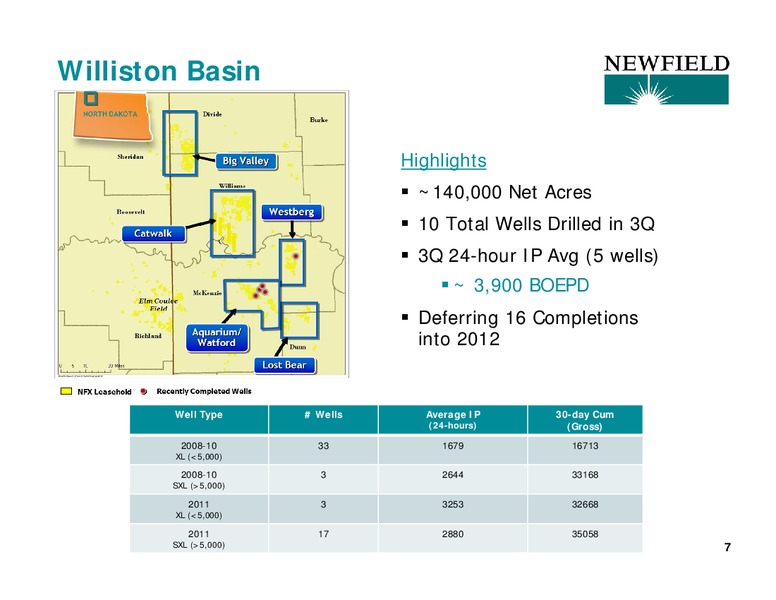 10TH ANNUAL PIPELINE MLP AND ENERGY SYMPOSIUM – Newfield Exploration Co. – slide 7