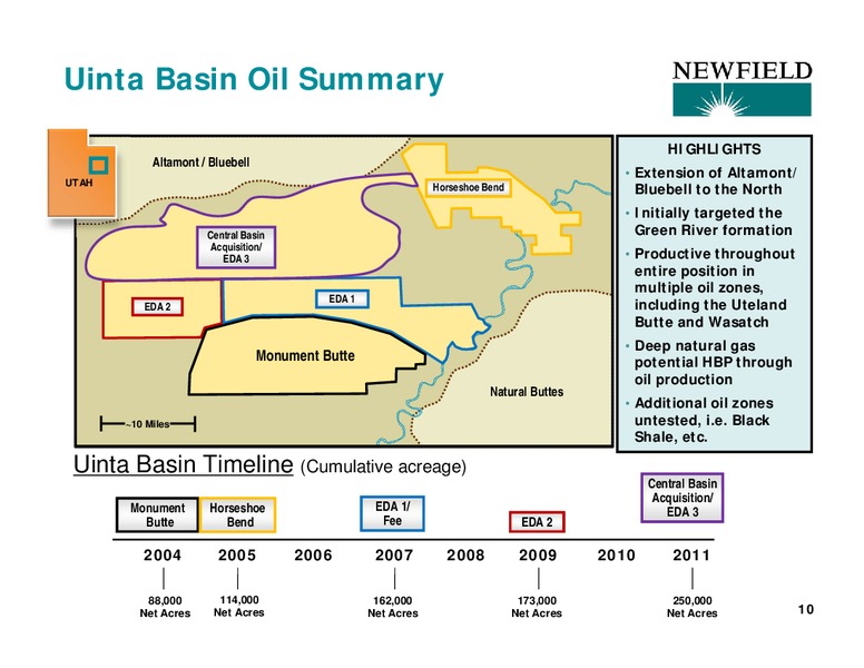 CAPITAL ONE SOUTHCOAST ENERGY CONFERENCE – Newfield Exploration Co. – slide 10