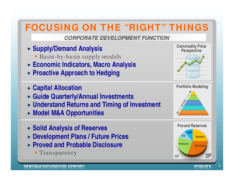 WELLS FARGO SECURITIES ANNUAL PIPELINE MLP AND E&P SERVICES & UTILITY SYMPOSIUM – Newfield Exploration Co. – slide 9