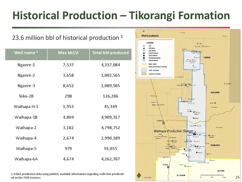 CORPORATE PRESENTATION – New Zealand Energy Corporation – slide 24