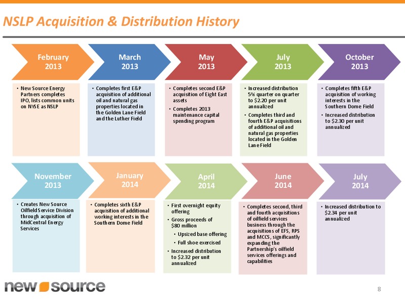 MAY 2015 INVESTOR PRESENTATION – New Source Energy Partners L.P. – slide 7