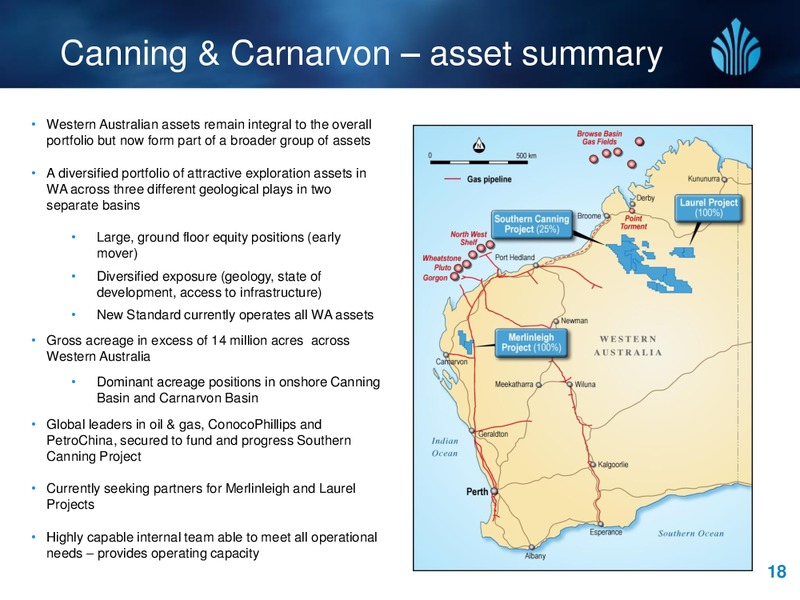 Investor Presentation – New Standard Energy – slide 18