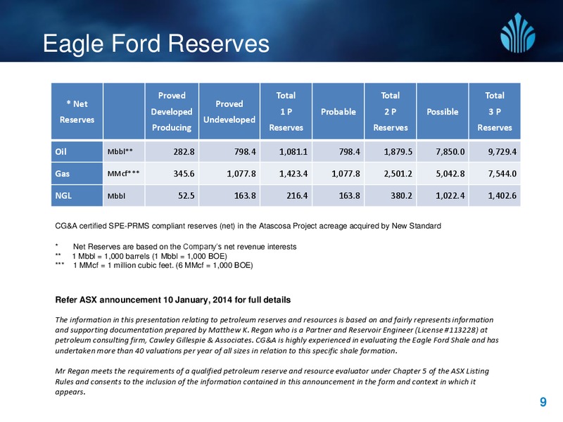 Investor Update – New Standard Energy – slide 9