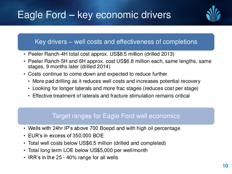 investor update presentation – New Standard Energy – slide 10