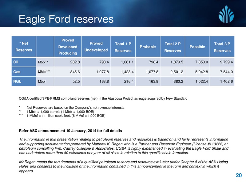 investor update presentation – New Standard Energy – slide 19