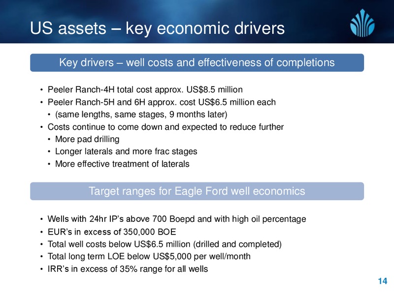 Investor Update – New Standard Energy – slide 14