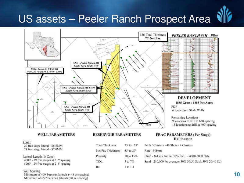 Investor Presentation – New Standard Energy – slide 10